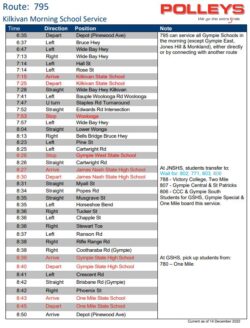 Route 795 – Kilkivan Morning School Service