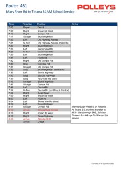 Route 461 – Mary River Road to Tinana State School Morning School Service