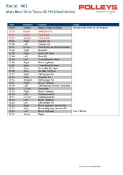 Route 461 – Mary River Road to Tinana State School Afternoon School Service