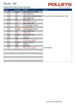 Route 787 – Imbil Morning School Service