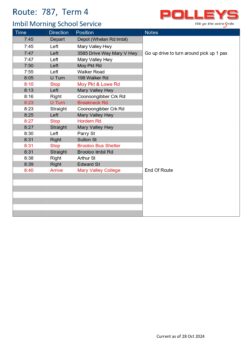 Route 787 – Imbil Morning School Service