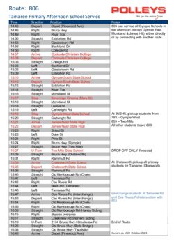 Route 806 – Tamaree Primary Afternoon School Service