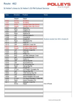 Route 462 – St Helen’s Area to St Helen’s State School Afternoon School Service