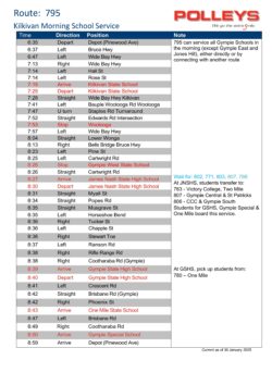 Route 795 – Kilkivan Morning School Service