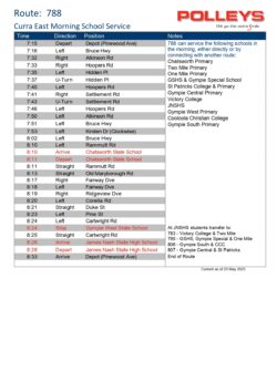 Route 788 – Curra East Morning School Service