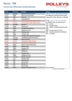 Route 788 – Curra East Afternoon School Service