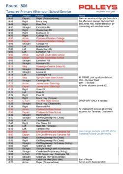 Route 806 – Tamaree Primary Afternoon School Service