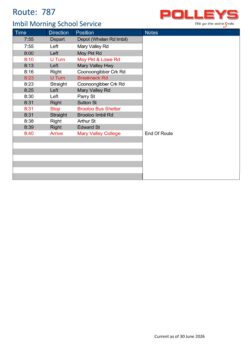 Route 787 – Imbil Morning School Service
