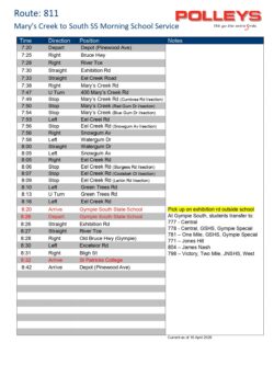Route 811 – Mary’s Creek to Gympie South State School Morning School Service
